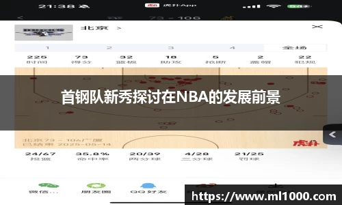 首钢队新秀探讨在NBA的发展前景