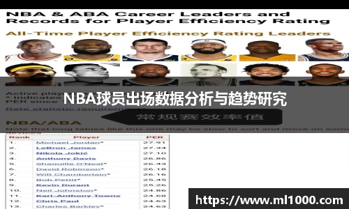 NBA球员出场数据分析与趋势研究